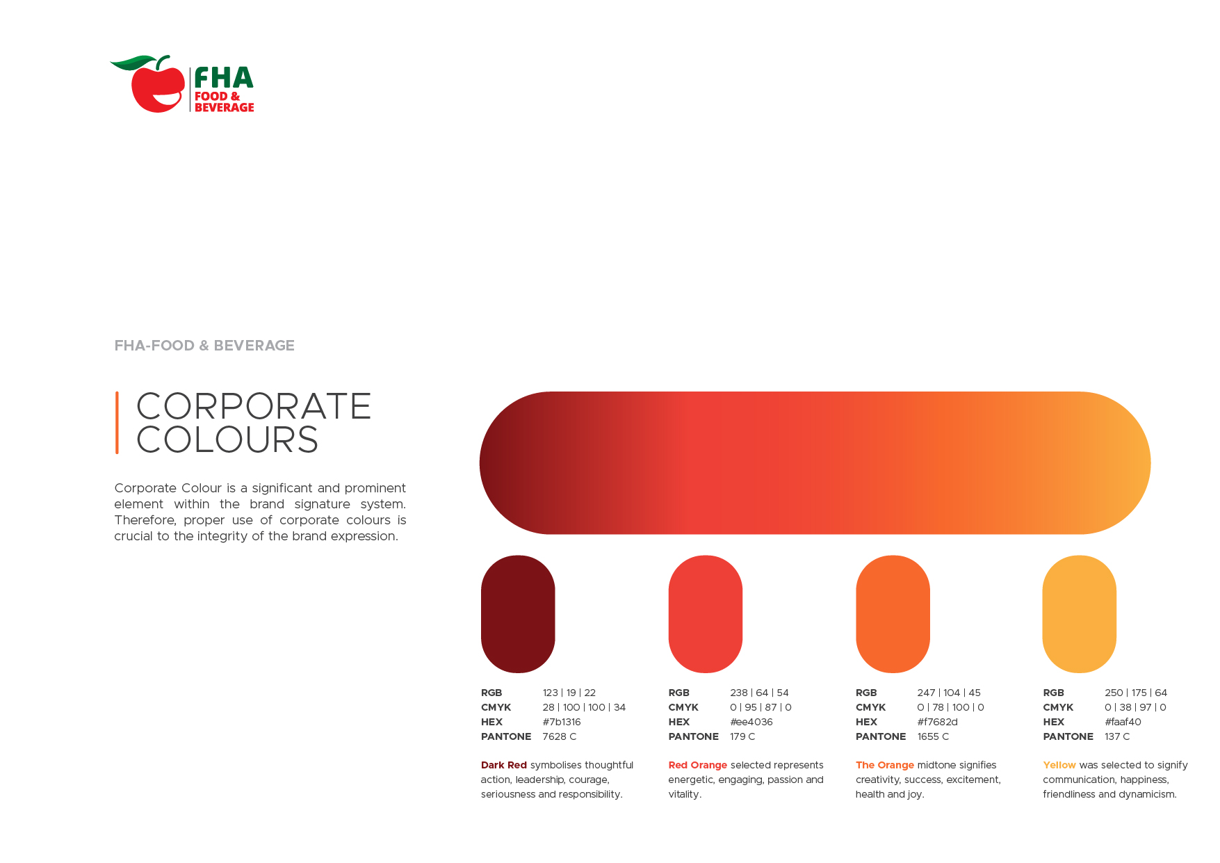 FHA_F&B_Brandguidelines 3