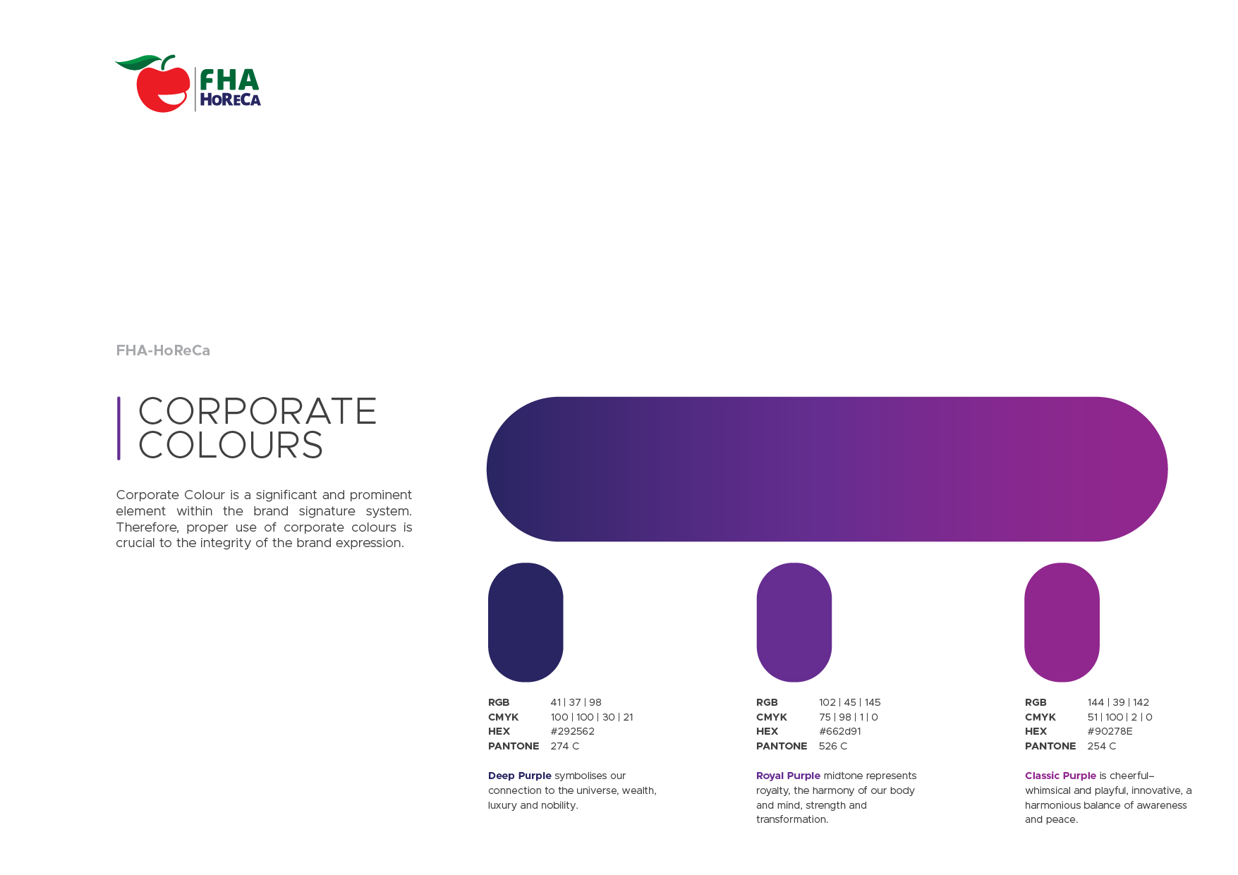 FHA_HoReCa_Brandguidelines 3