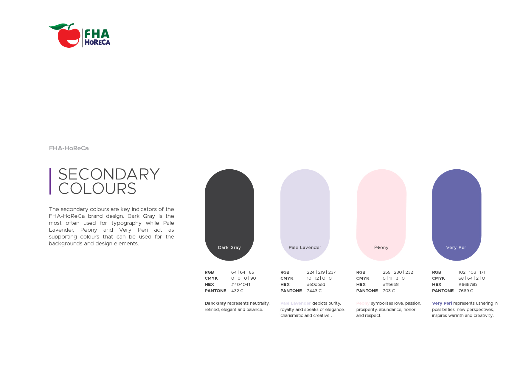 FHA_HoReCa_Brandguidelines 4
